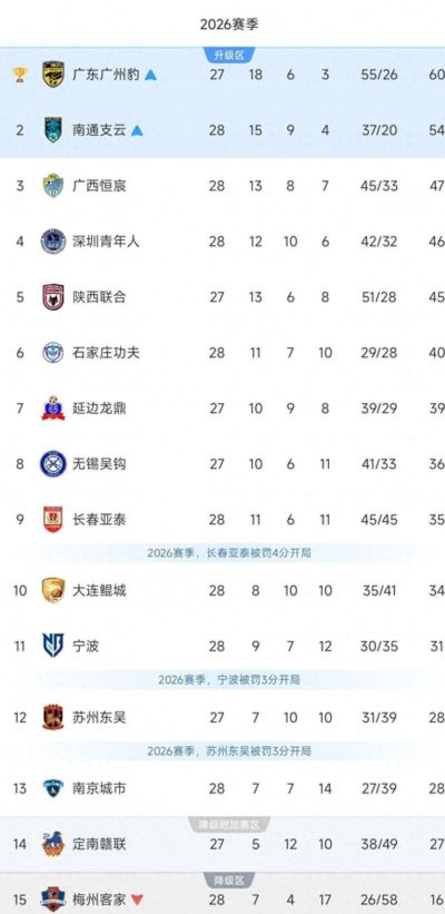 nba直播球帝带官网