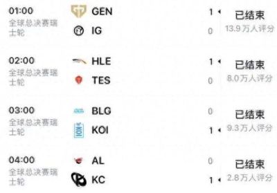 U18女篮亚洲杯季军赛