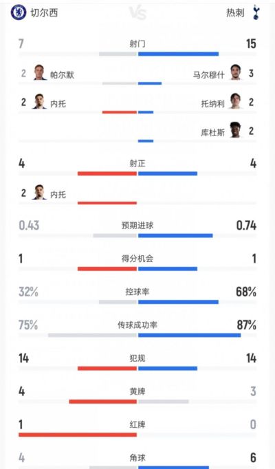 免费观看nba高清视频的软件下载