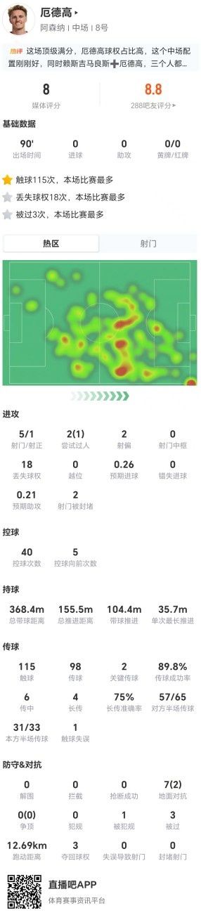 开拓者 vs 掘金