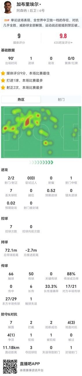 杰伦·皮埃尔二世