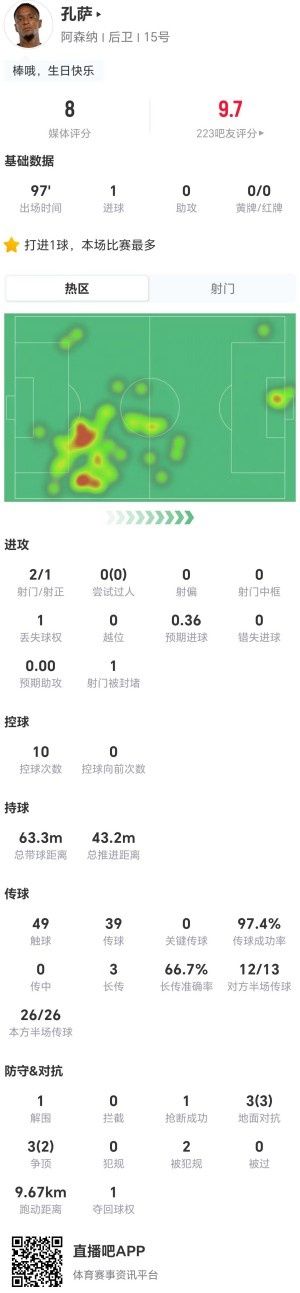 ADR吉卡拉