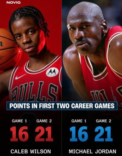 虎扑 NBA 专区