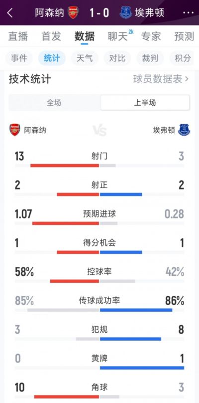 足球比赛下载网站