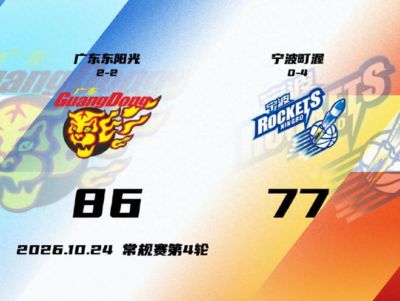 篮球周鹏介绍