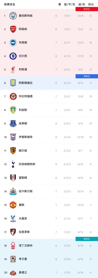 足球比赛直播