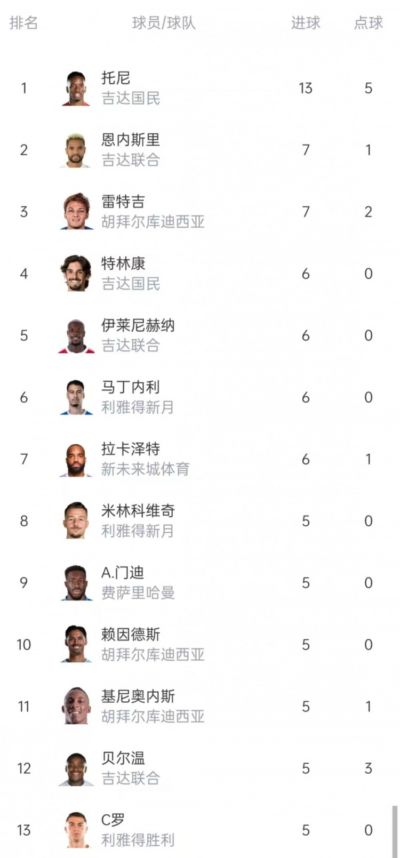 网球直播网址