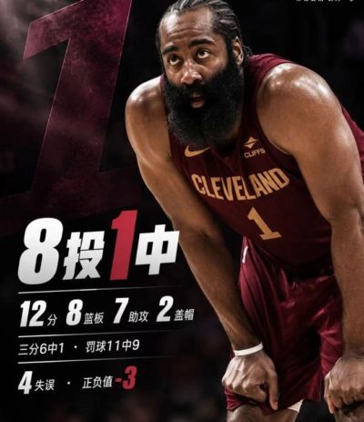 nba官方app