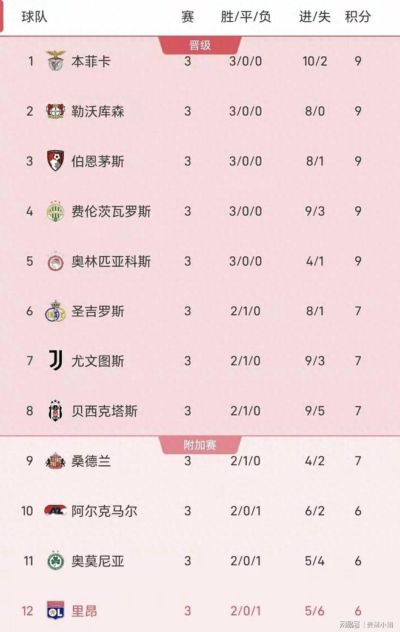 足协杯1/4决赛