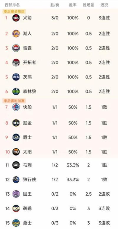 女篮直播免费观看高清视频