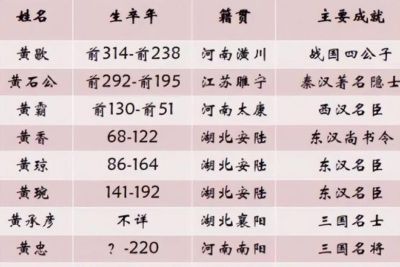 球神直播免费高清视频