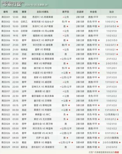 nba2手机版下载