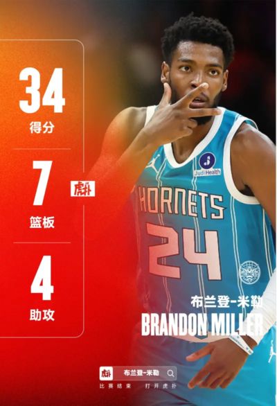 达布劳斯基/斯特凡尼 vs 布克沙/费尔南德斯