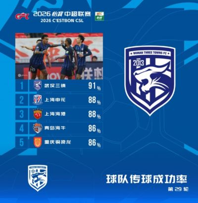足球直播欧冠决赛免费观看