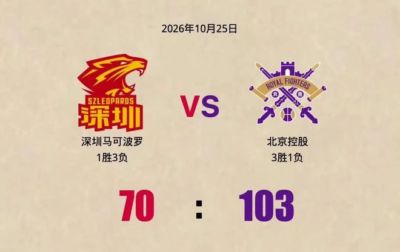 ds篮球比分app下载
