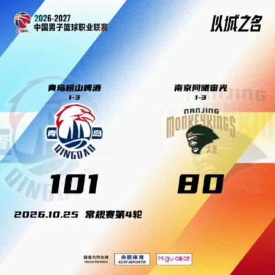 NBA西部半决赛7