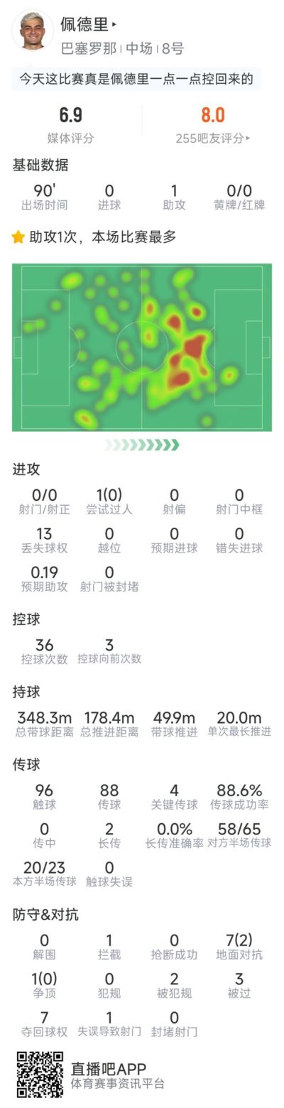 下载篮球直播视频360