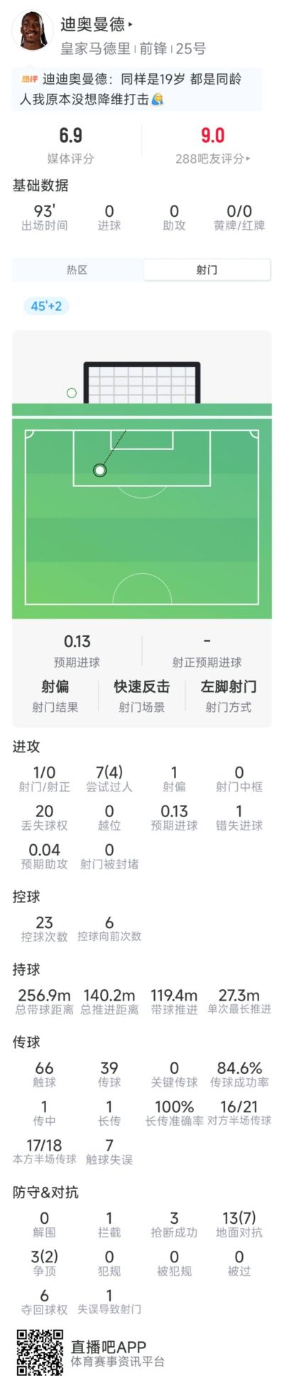 迪亚