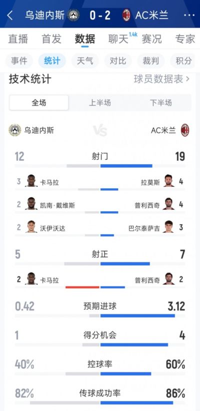 NBA直播在线观看免费观看高清 直播