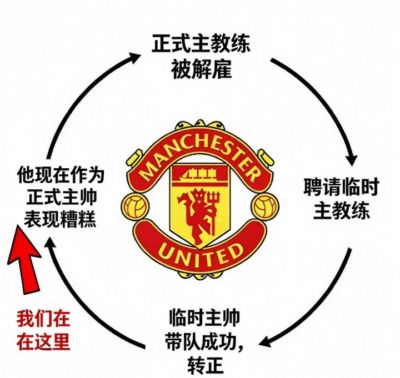 羽毛球美国公开赛女单半决赛
