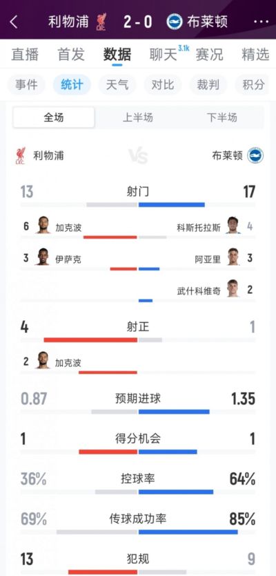 泰安天贶 vs 山东泰山B队